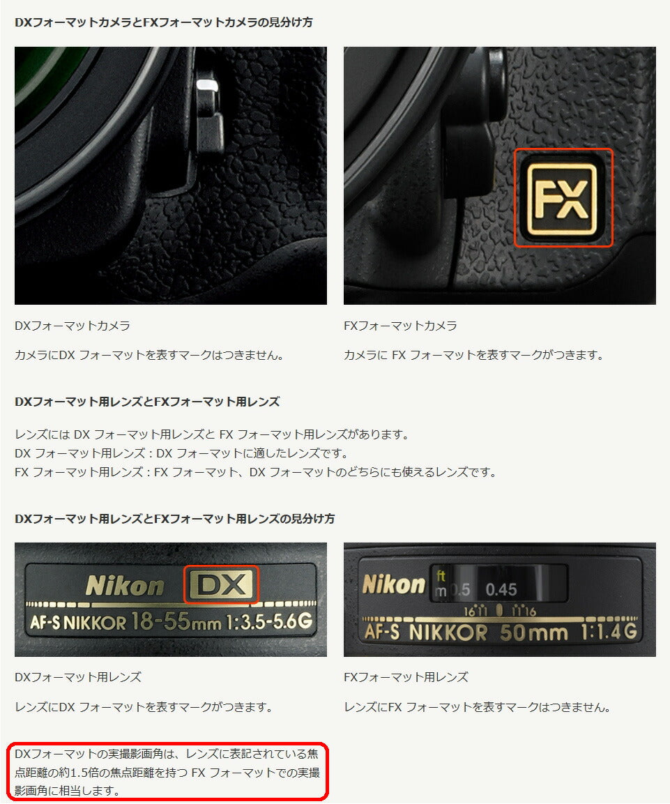 ニコン AF-S NIKKOR 24mm f/1.8G ED – 写真屋さんドットコム