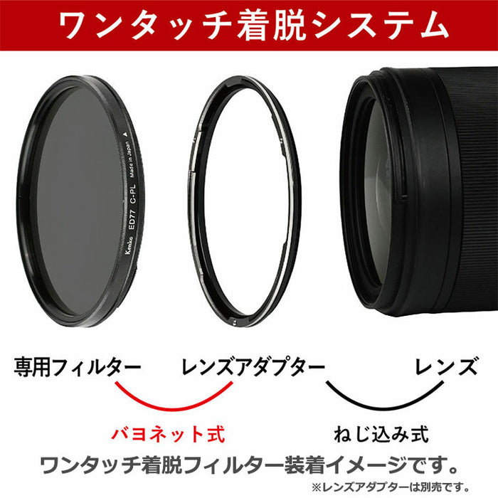 ケンコー・トキナー 72S ワンタッチ着脱フィルターキット 72mm