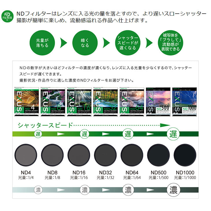 マルミ光機 EXUS ND64 40.5mm径 NDフィルター